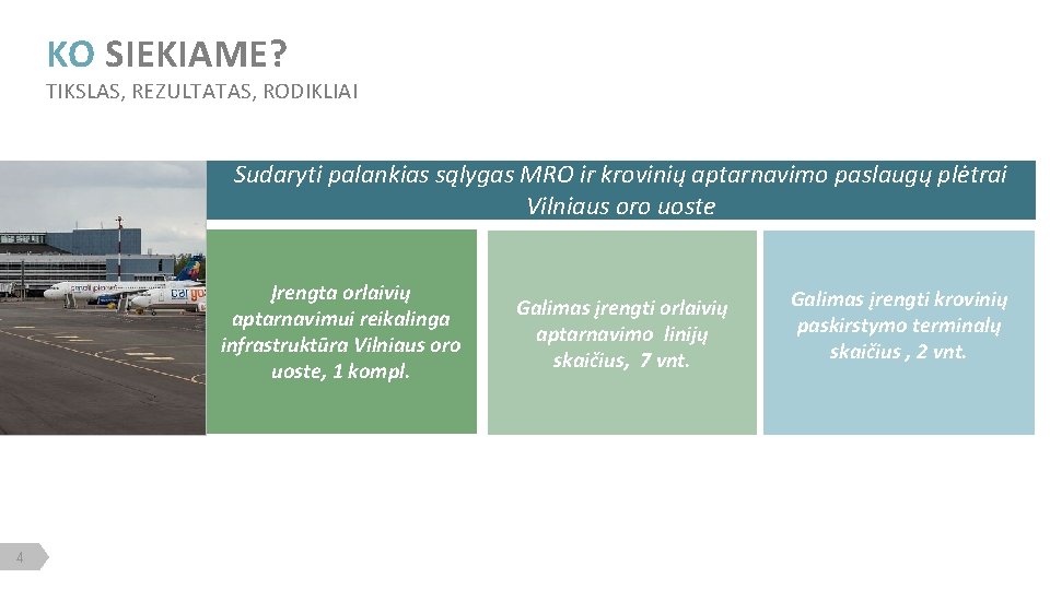 KO SIEKIAME? TIKSLAS, REZULTATAS, RODIKLIAI Sudaryti palankias sąlygas MRO ir krovinių aptarnavimo paslaugų plėtrai