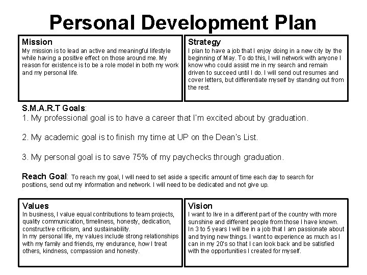 Personal Development Plan Mission Strategy My mission is to lead an active and meaningful