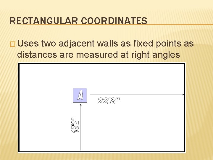 RECTANGULAR COORDINATES � Uses two adjacent walls as fixed points as distances are measured RECTANGULAR COORDINATES � Uses two adjacent walls as fixed points as distances are measured
