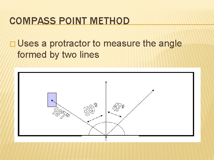 COMPASS POINT METHOD � Uses a protractor to measure the angle formed by two COMPASS POINT METHOD � Uses a protractor to measure the angle formed by two