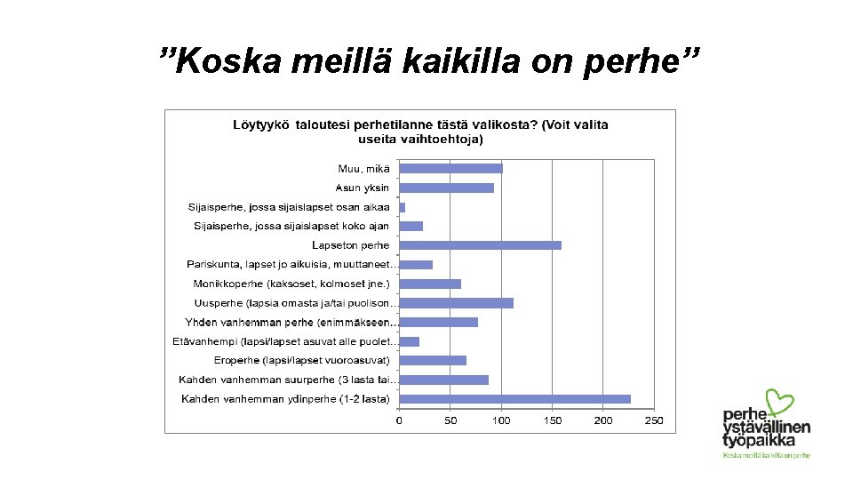 ”Koska meillä kaikilla on perhe” 