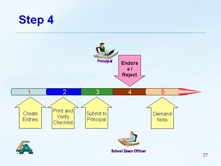 Step 4 Principal 1 Create Entries 2 Print and Verify Checklist 3 Endors e/