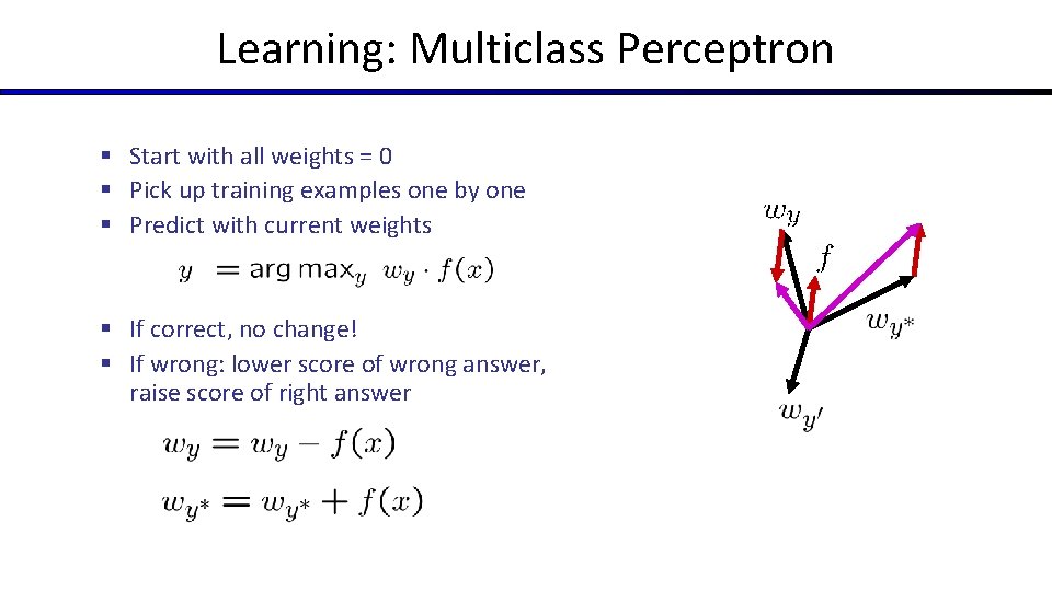 Learning: Multiclass Perceptron § Start with all weights = 0 § Pick up training