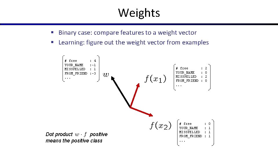 Weights § Binary case: compare features to a weight vector § Learning: figure out
