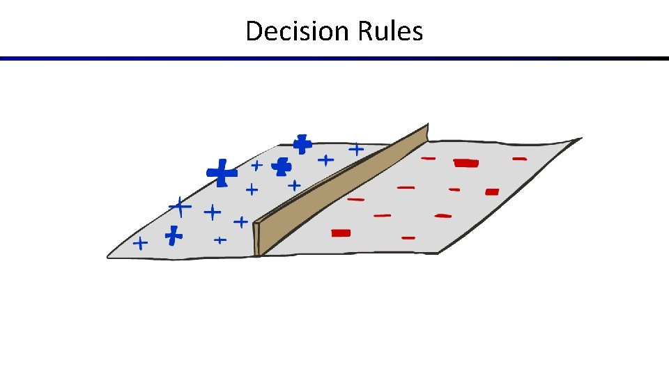 Decision Rules 