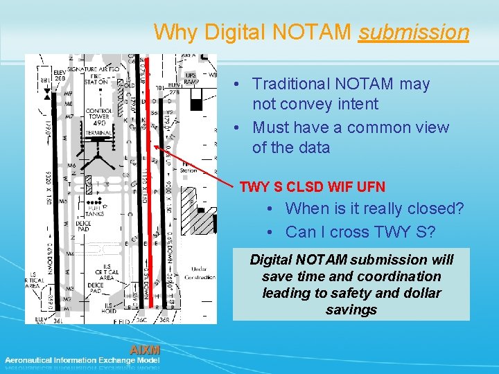Why Digital NOTAM submission • Traditional NOTAM may not convey intent • Must have Why Digital NOTAM submission • Traditional NOTAM may not convey intent • Must have