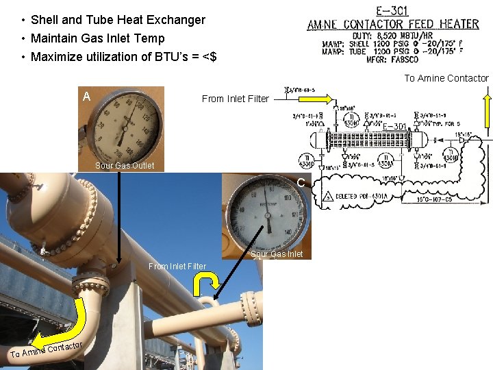 • Shell and Tube Heat Exchanger • Maintain Gas Inlet Temp • Maximize • Shell and Tube Heat Exchanger • Maintain Gas Inlet Temp • Maximize