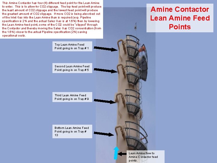 This Amine Contactor has four (4) different feed point for the Lean Amine to This Amine Contactor has four (4) different feed point for the Lean Amine to