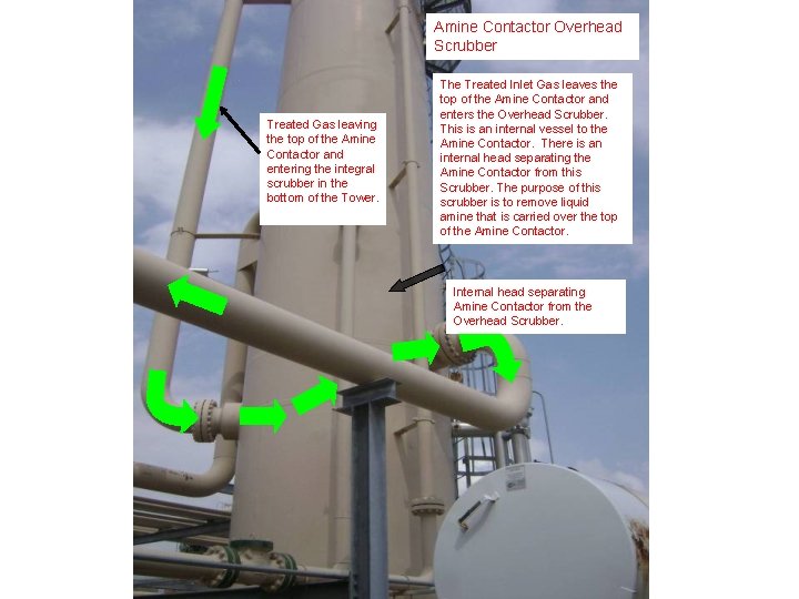 Amine Contactor Overhead Scrubber Treated Gas leaving the top of the Amine Contactor and Amine Contactor Overhead Scrubber Treated Gas leaving the top of the Amine Contactor and