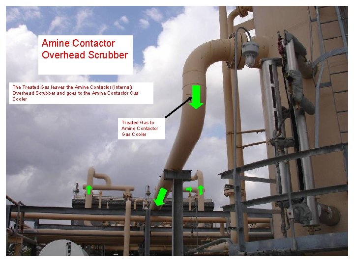 Amine Contactor Overhead Scrubber The Treated Gas leaves the Amine Contactor (internal) Overhead Scrubber Amine Contactor Overhead Scrubber The Treated Gas leaves the Amine Contactor (internal) Overhead Scrubber