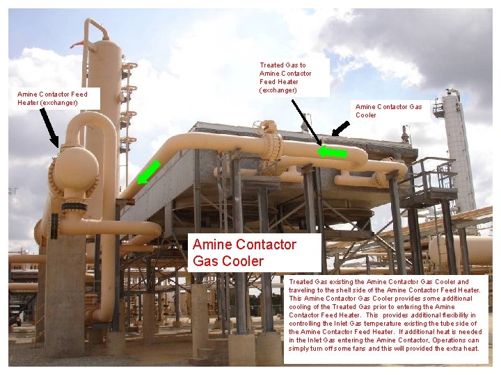 Amine Contactor Feed Heater (exchanger) Treated Gas to Amine Contactor Feed Heater (exchanger) Amine Amine Contactor Feed Heater (exchanger) Treated Gas to Amine Contactor Feed Heater (exchanger) Amine