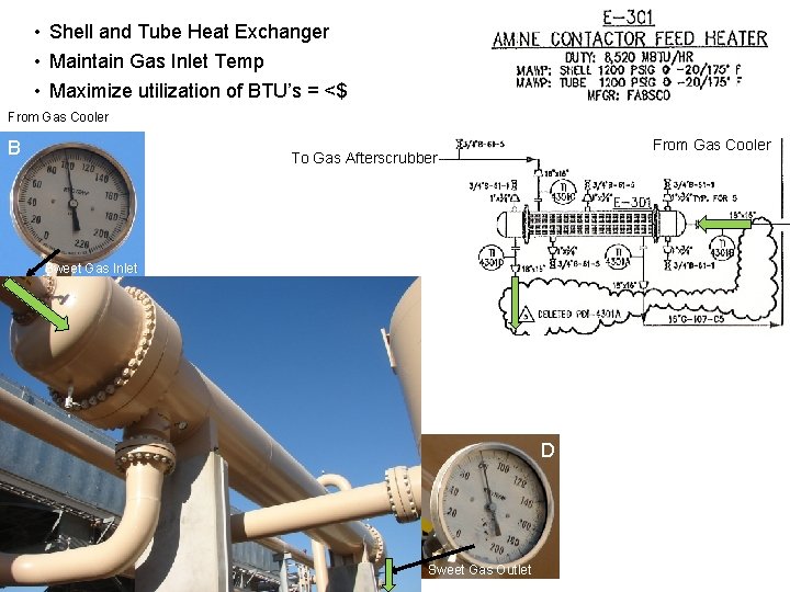 • Shell and Tube Heat Exchanger • Maintain Gas Inlet Temp • Maximize • Shell and Tube Heat Exchanger • Maintain Gas Inlet Temp • Maximize