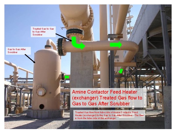 Treated Gas to Gas After Scrubber Amine Contactor Feed Heater (exchanger) Treated Gas flow Treated Gas to Gas After Scrubber Amine Contactor Feed Heater (exchanger) Treated Gas flow