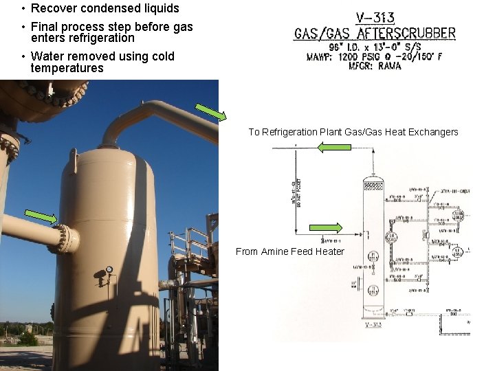 • Recover condensed liquids • Final process step before gas enters refrigeration • • Recover condensed liquids • Final process step before gas enters refrigeration •