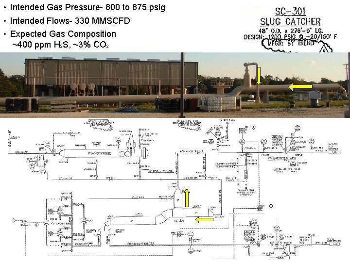 • Intended Gas Pressure- 800 to 875 psig • Intended Flows- 330 MMSCFD • Intended Gas Pressure- 800 to 875 psig • Intended Flows- 330 MMSCFD
