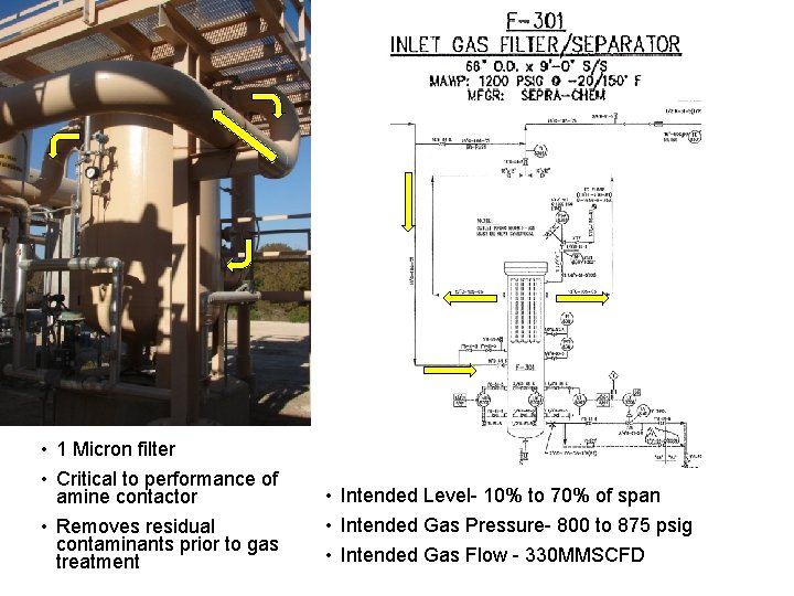 • 1 Micron filter • Critical to performance of amine contactor • Removes • 1 Micron filter • Critical to performance of amine contactor • Removes