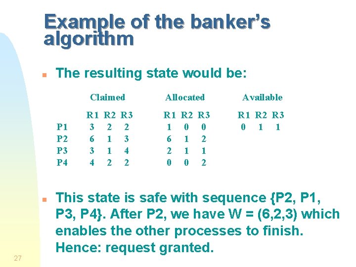 Example of the banker’s algorithm n The resulting state would be: Claimed P 1