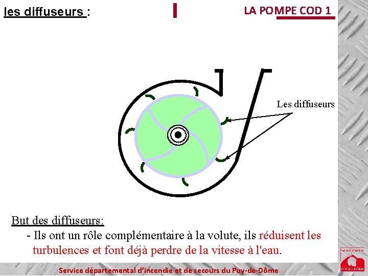 les diffuseurs : LA POMPE COD 1 Les diffuseurs But des diffuseurs: - Ils