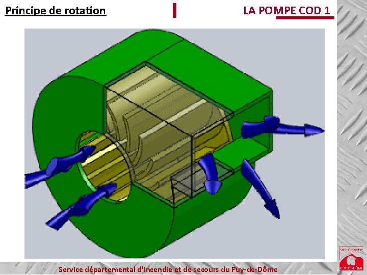 Principe de rotation LA POMPE COD 1 Service départemental d’incendie et de secours du