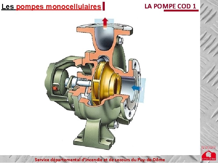 Les pompes monocellulaires LA POMPE COD 1 Service départemental d’incendie et de secours du