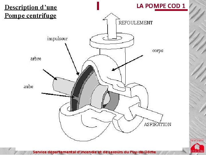 Description d’une Pompe centrifuge LA POMPE COD 1 Service départemental d’incendie et de secours