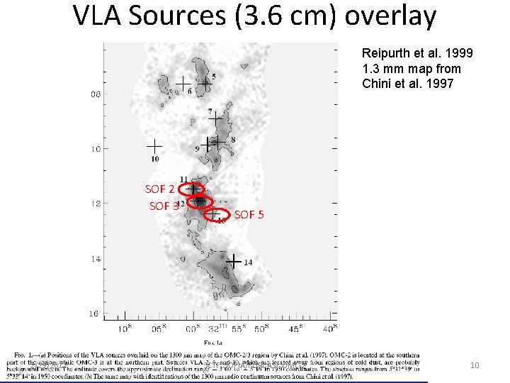 VLA Sources (3. 6 cm) overlay Reipurth et al. 1999 1. 3 mm map