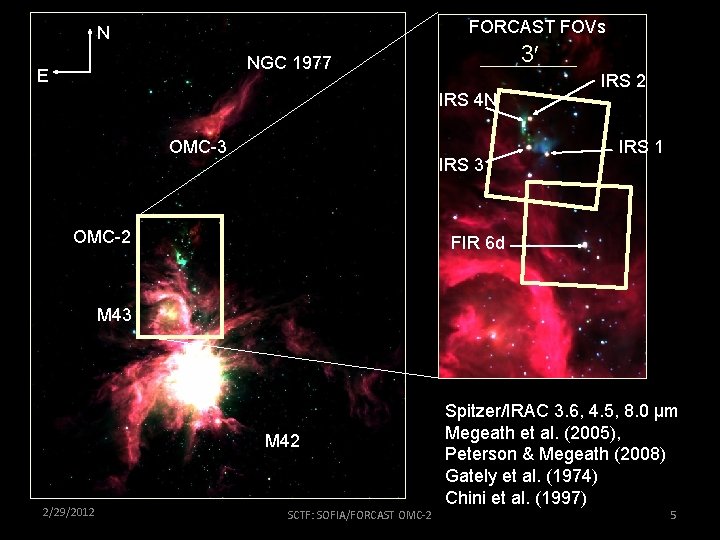 FORCAST FOVs N 3 NGC 1977 E IRS 4 N OMC-3 IRS 3 OMC-2