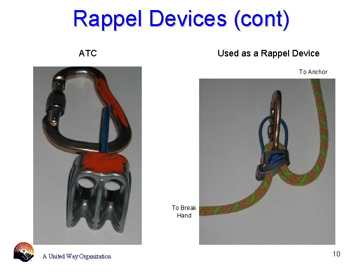 Rappel Devices (cont) ATC Used as a Rappel Device To Anchor To Break Hand