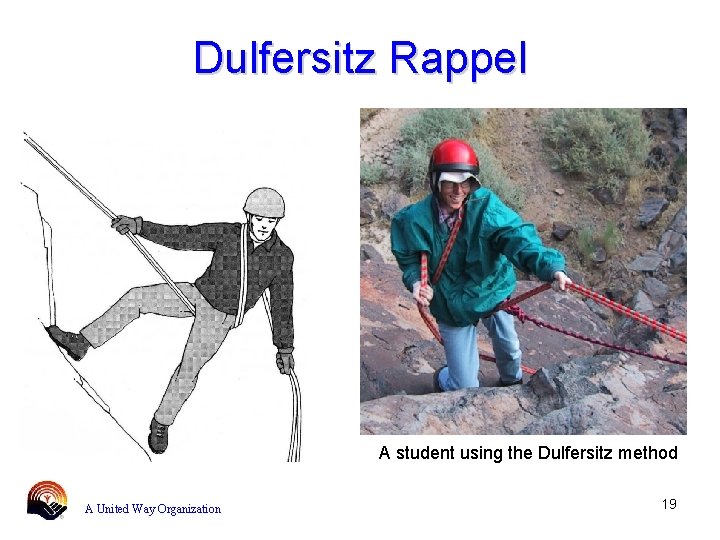Dulfersitz Rappel A student using the Dulfersitz method A United Way Organization 19 