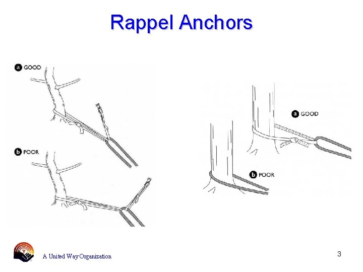 Rappel Anchors A United Way Organization 3 