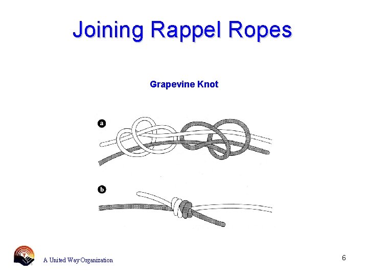 Joining Rappel Ropes Grapevine Knot A United Way Organization 6 