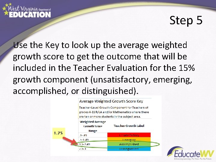 Step 5 Use the Key to look up the average weighted growth score to