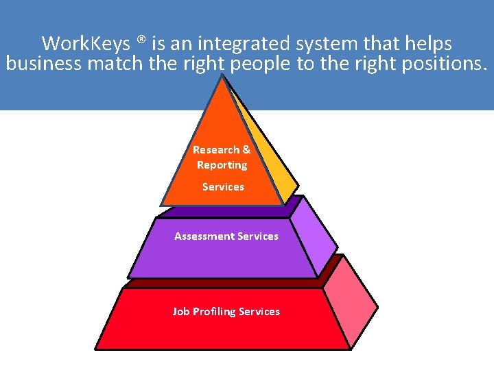 Work. Keys ® is an integrated system that helps business match the right people