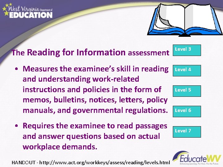 The Reading for Information assessment • Measures the examinee’s skill in reading and understanding