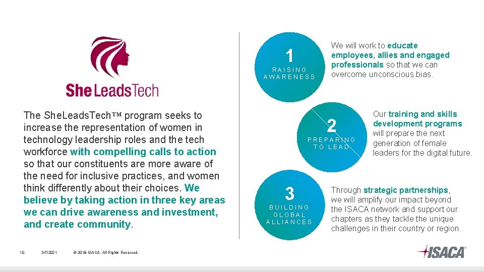 1 RAISING AWARENESS The She. Leads. Tech™ program seeks to increase the representation of 1 RAISING AWARENESS The She. Leads. Tech™ program seeks to increase the representation of