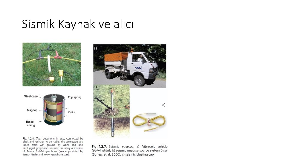 Sismik Kaynak ve alıcı 
