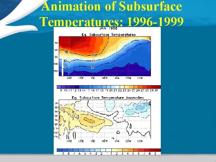 Animation of Subsurface Temperatures: 1996 -1999 