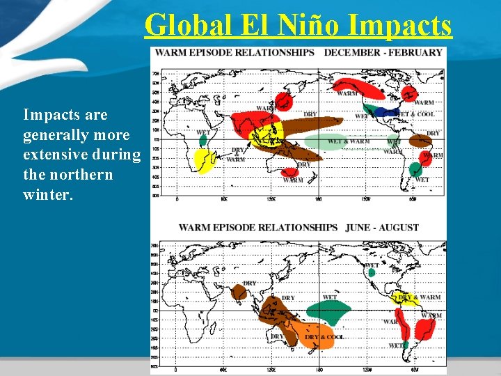 Global El Niño Impacts are generally more extensive during the northern winter. 