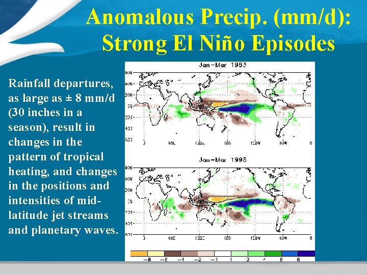 Anomalous Precip. (mm/d): Strong El Niño Episodes Rainfall departures, as large as ± 8