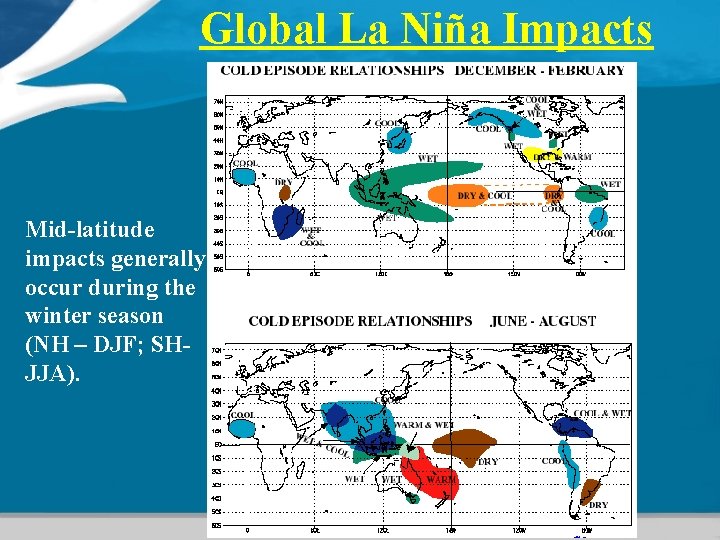 Global La Niña Impacts Mid-latitude impacts generally occur during the winter season (NH –