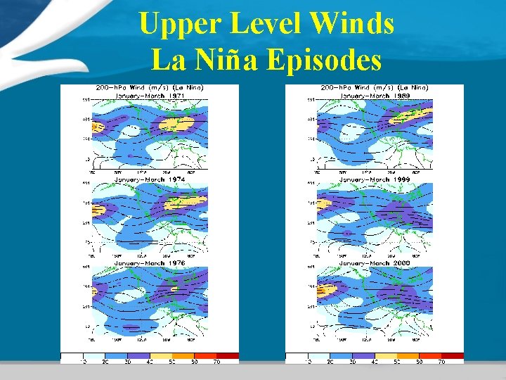 Upper Level Winds La Niña Episodes 
