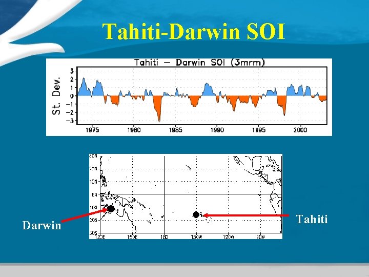 Tahiti-Darwin SOI Darwin Tahiti 