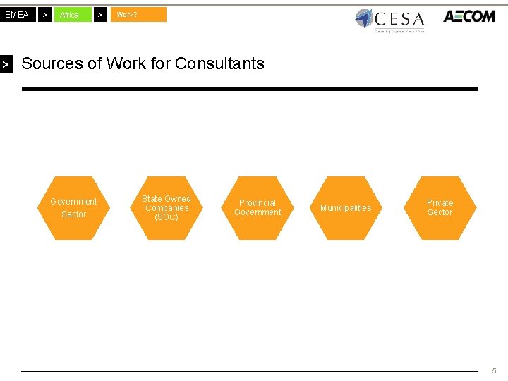 EMEA > > Africa > Work? Sources of Work for Consultants Government Sector State EMEA > > Africa > Work? Sources of Work for Consultants Government Sector State
