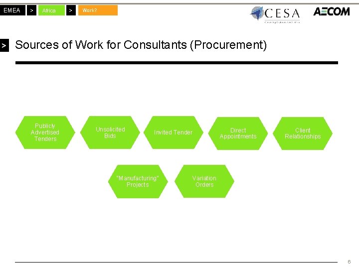 EMEA > > Africa > Work? Sources of Work for Consultants (Procurement) Publicly Advertised EMEA > > Africa > Work? Sources of Work for Consultants (Procurement) Publicly Advertised