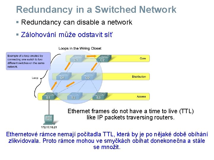 Redundancy in a Switched Network § Redundancy can disable a network § Zálohování může