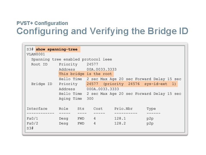 PVST+ Configuration Configuring and Verifying the Bridge ID 