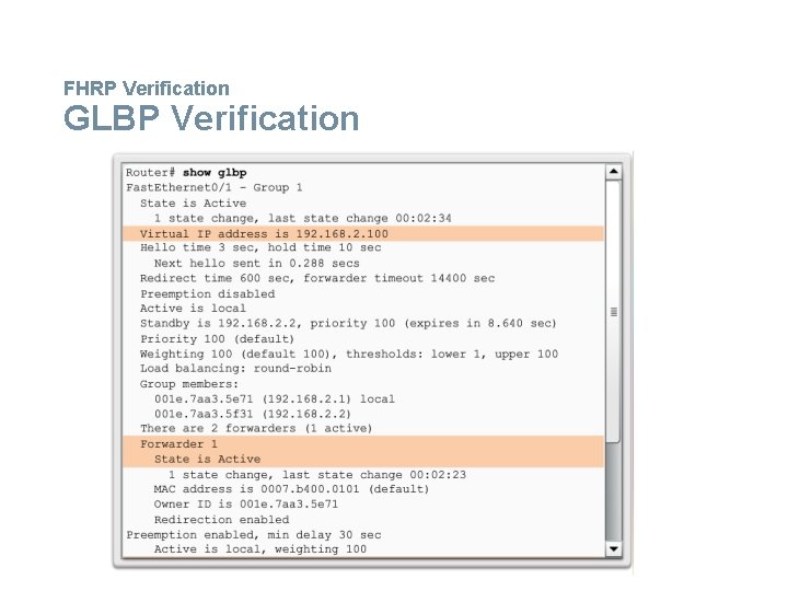FHRP Verification GLBP Verification 