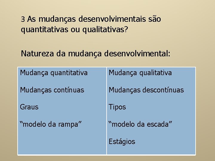 3 As mudanças desenvolvimentais são quantitativas ou qualitativas? Natureza da mudança desenvolvimental: Mudança quantitativa