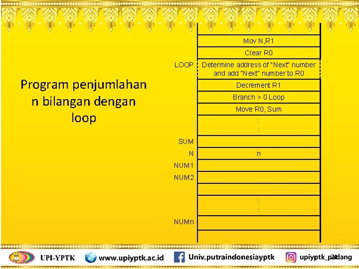 Mov N, R 1 Clear R 0 LOOP Program penjumlahan n bilangan dengan loop