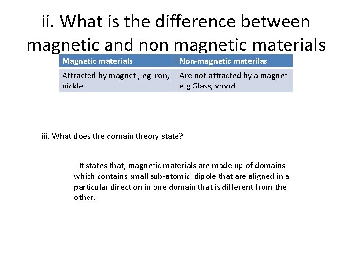 ii. What is the difference between magnetic and non magnetic materials Magnetic materials Non-magnetic